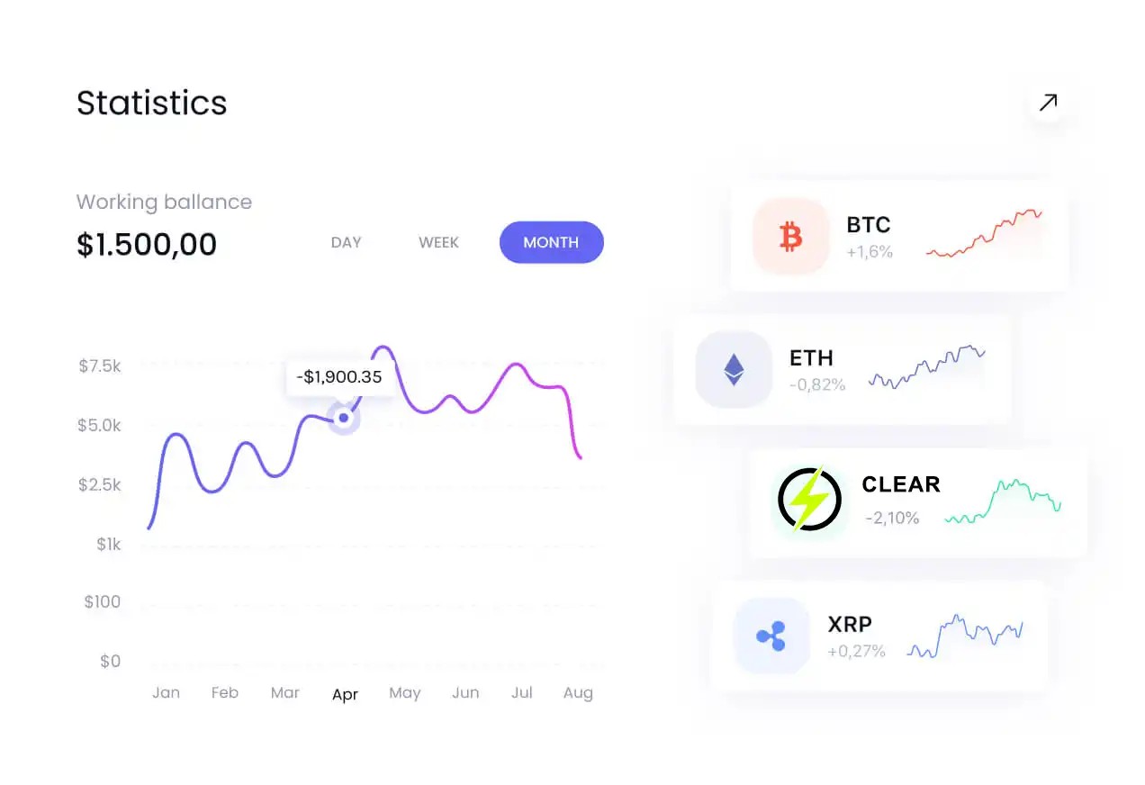 Coin stats